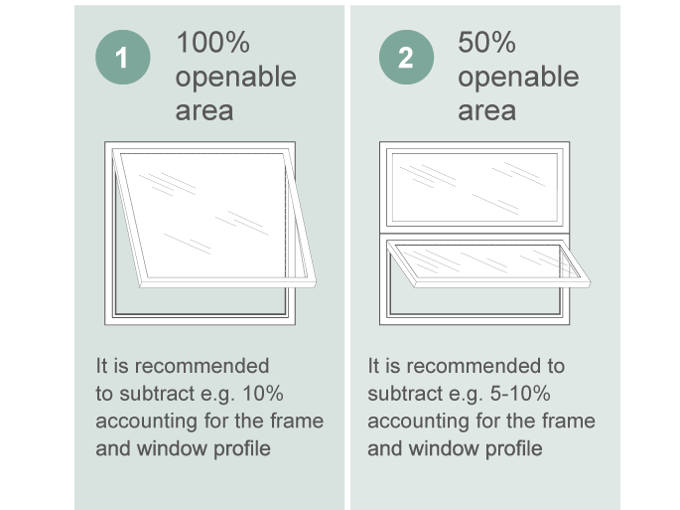 Openable Area
