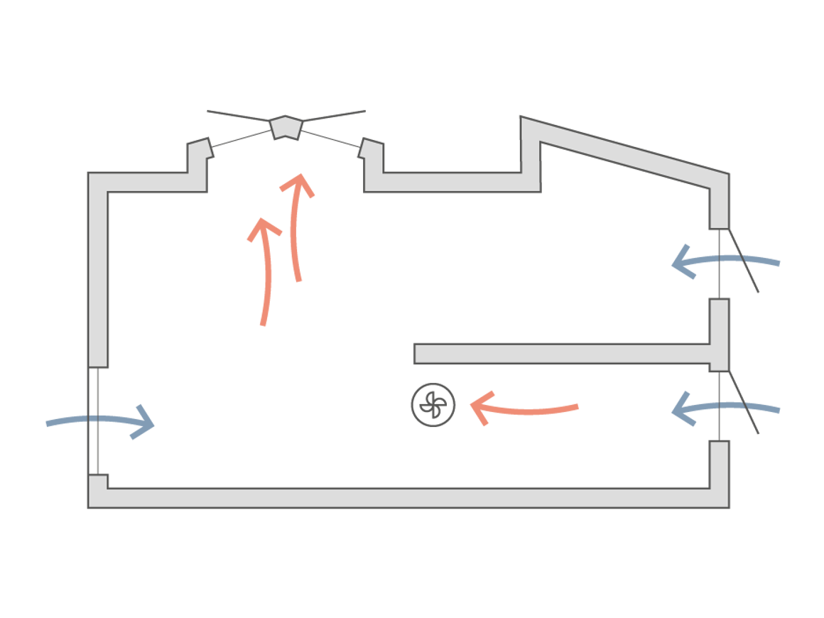 Mixed Mode Ventilation | Hybrid Vent | Learn more