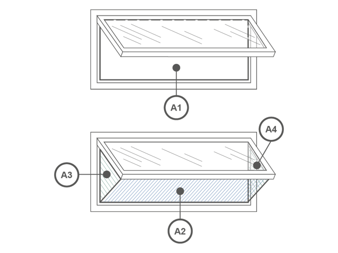 Geometrical Opening Area
